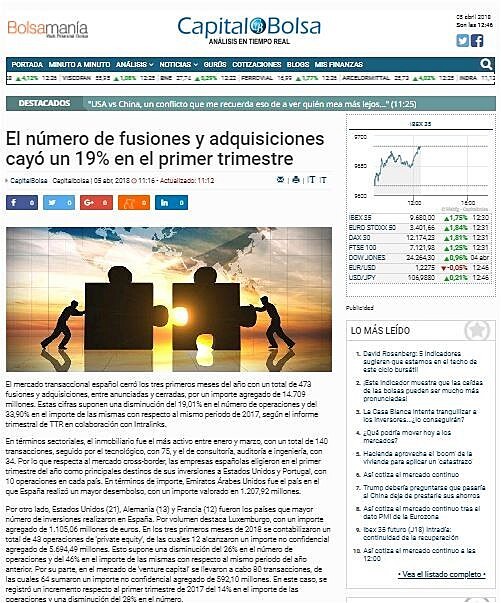 El nmero de fusiones y adquisiciones cay un 19% en el primer trimestre